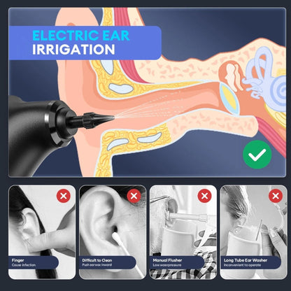 Ryzewell™ - Ear Wax Remover
