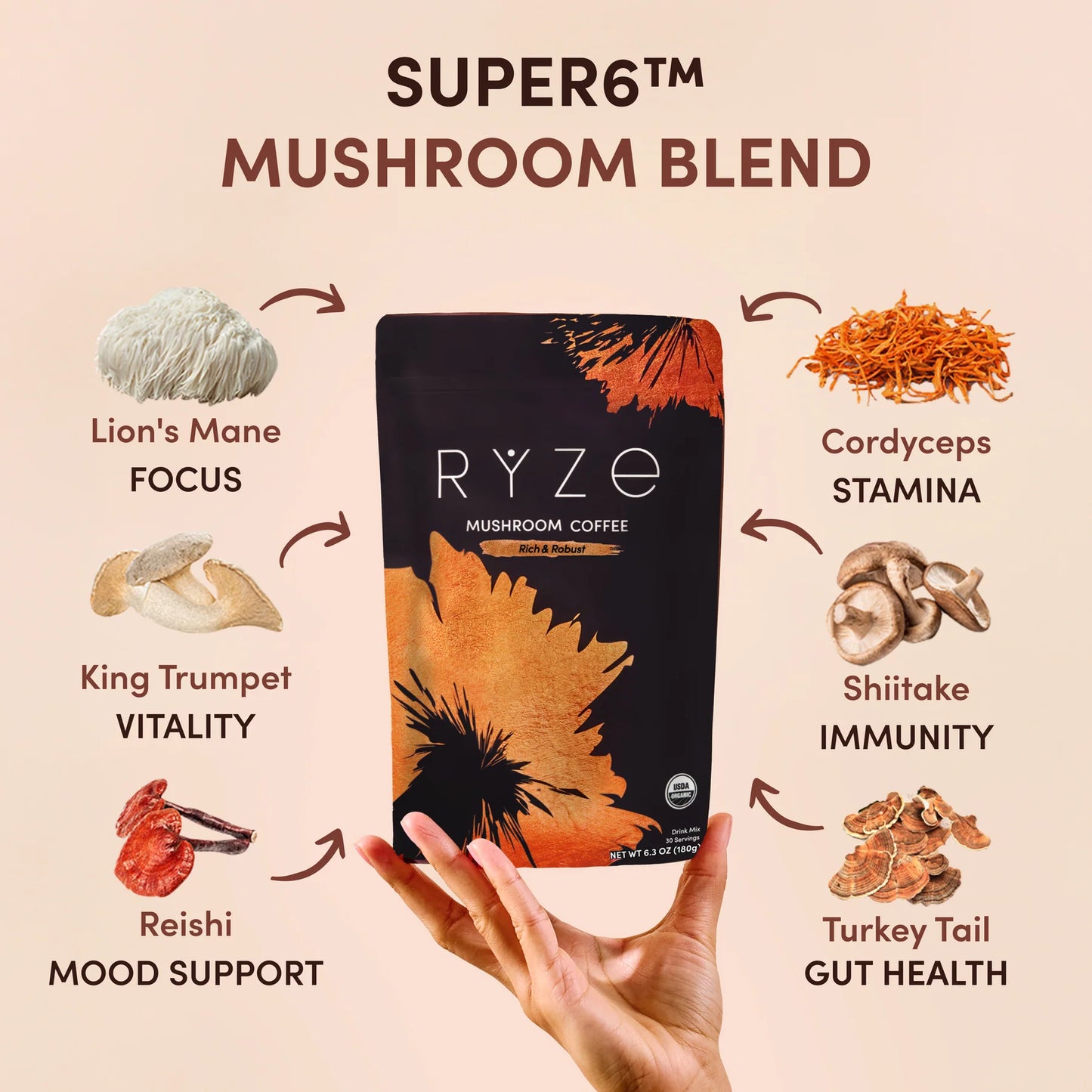 Ryze 100% Premium Mushroom Coffee